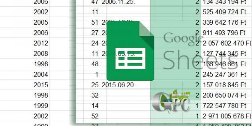 Google Sheets - Google táblázatkezelés, párhuzam az Excel-el Google Sheets - Google táblázatkezelés, túl az Excel-en