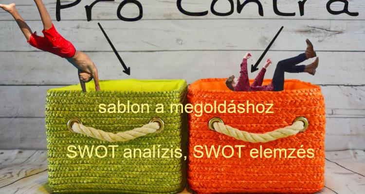 Swot analízis + swot sablon